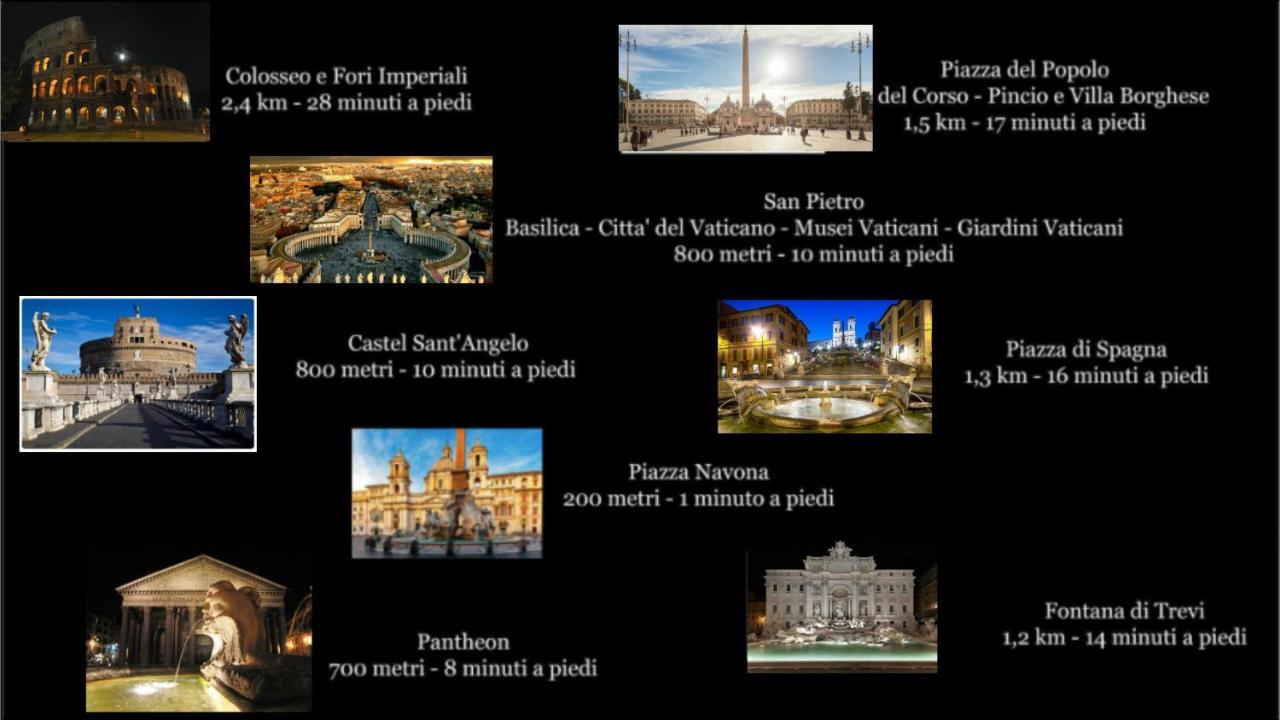 Cheri Navona Rome Buitenkant foto